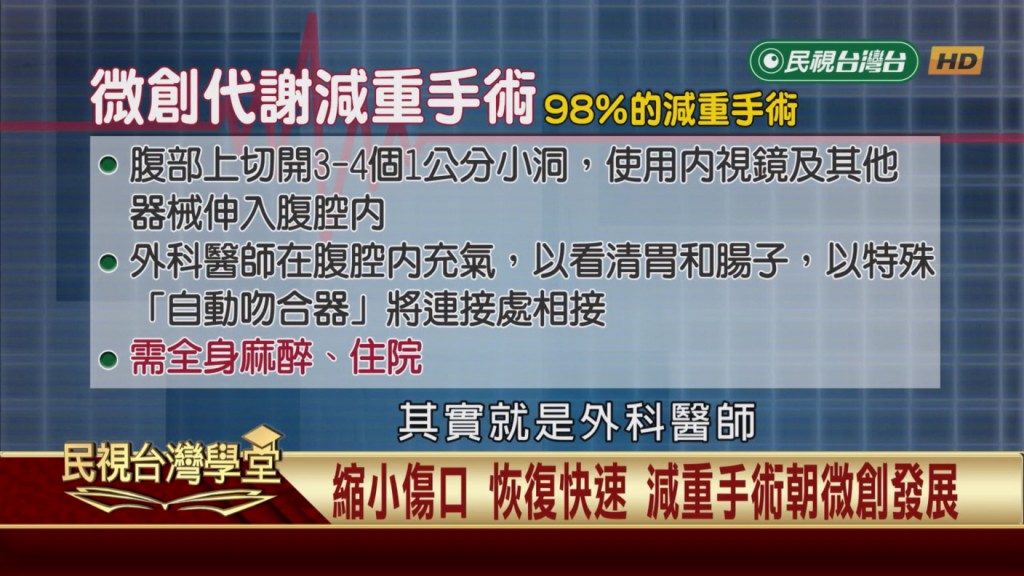 快速甩肉瘦身不是夢?揭秘減重微創手術的驚人成效?