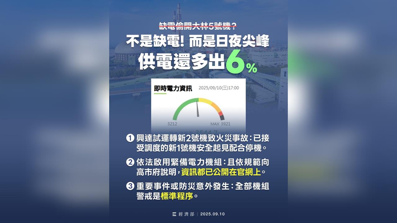 快新聞／網傳興達電廠缺電「偷開機」釀災？　經濟部打臉：尖峰供電維持6％