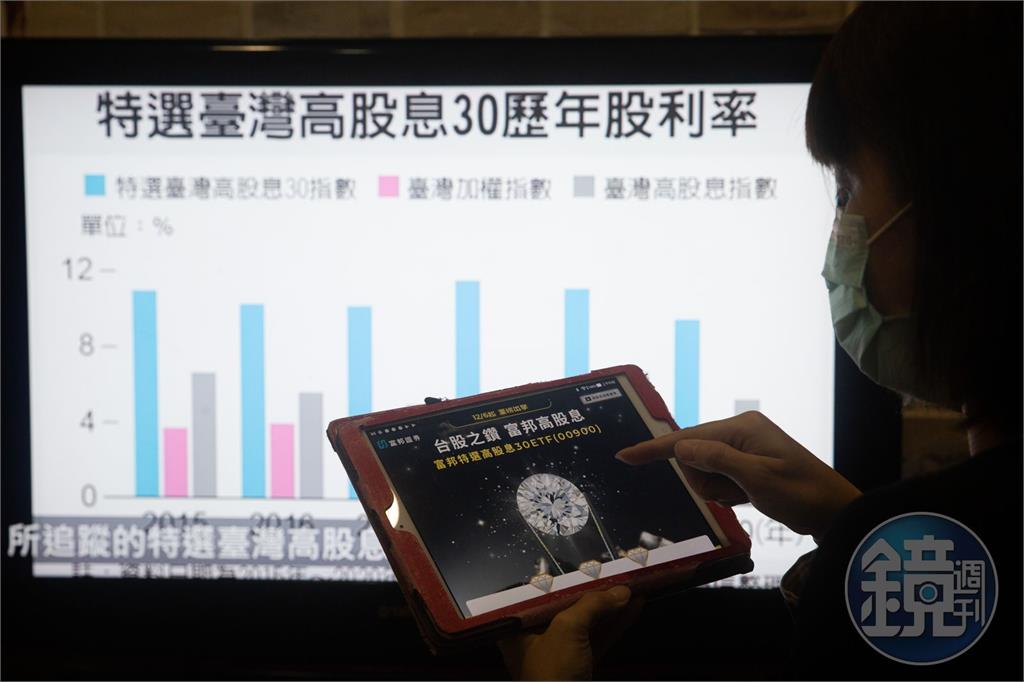 股息領不停1/穩拿逾6%現金股利 這檔ETF成分股抗川普關稅安心抱