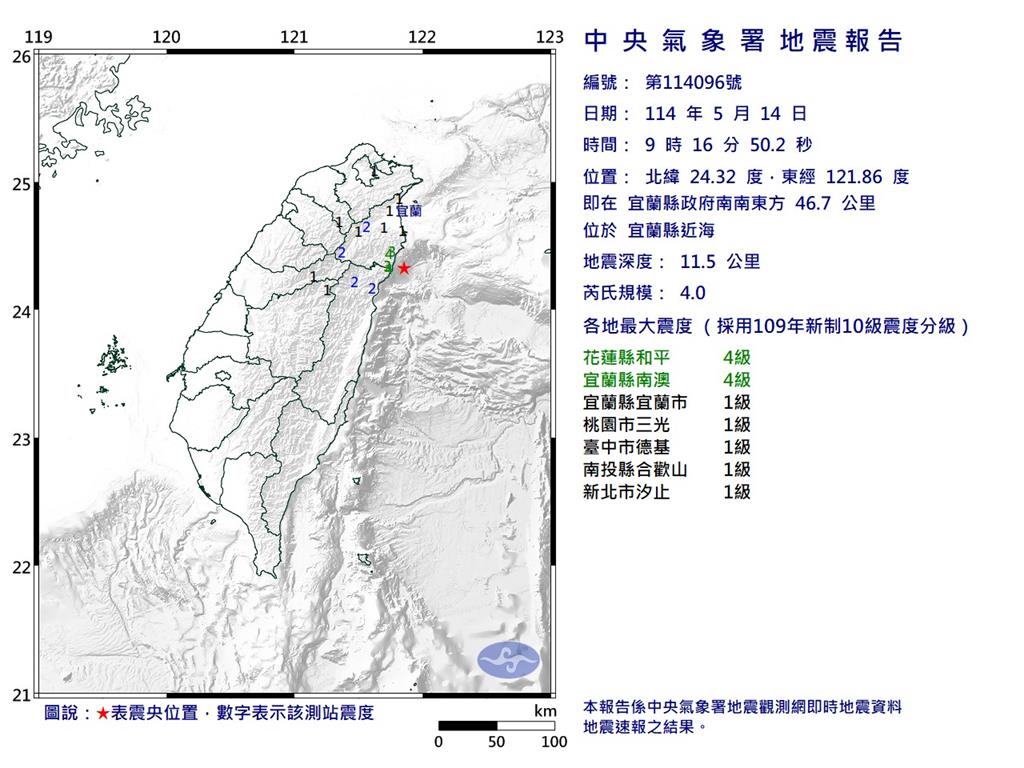 快新聞／地牛翻身！9時16分規模4.0地震　最大震度宜蘭和平、南澳4級