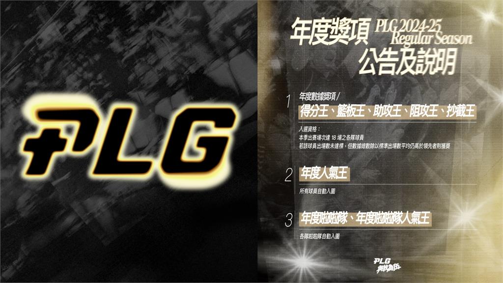 PLG／年度獎項開跑！聯盟16日起公布個人數據獎　其餘獎項逐日揭示排程一次看