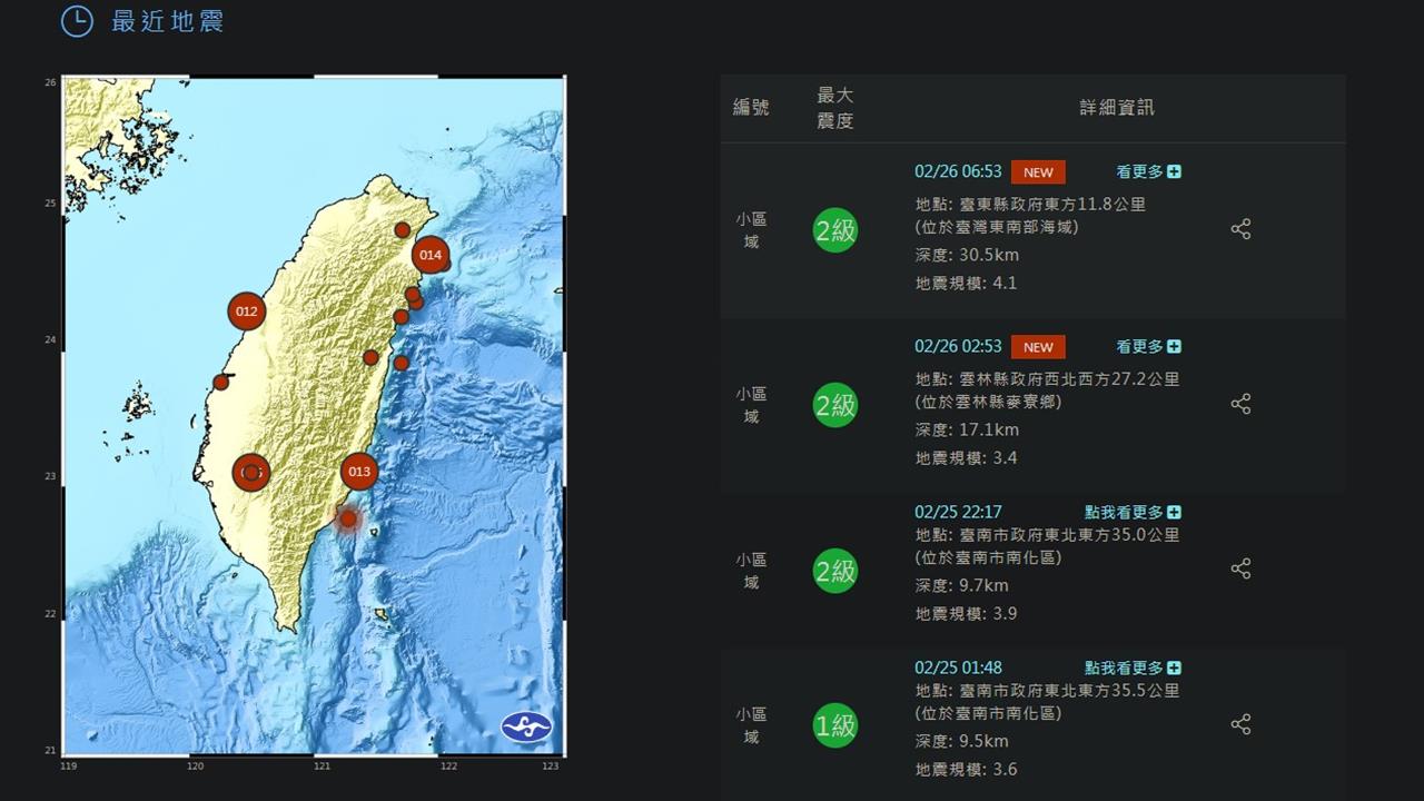 快新聞／又震！今晨06:53分　台東外海發生4.1有感地震