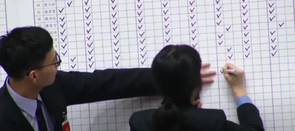 快新聞／不只黃珊珊！考委人事同意權投票　國民黨3立委「搞烏龍」也蓋錯章