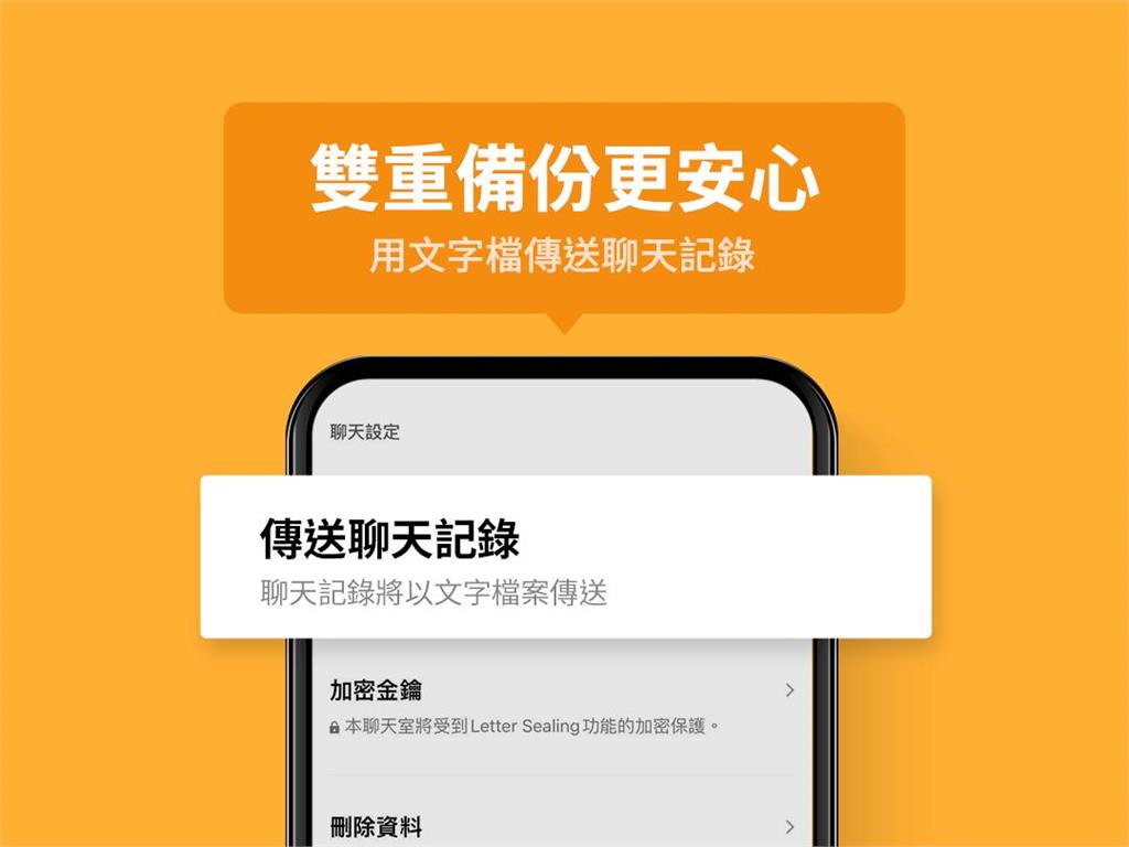 怕對話紀錄不見？LINE「備份秘招」雙重保留更安心　2圖輕鬆看懂