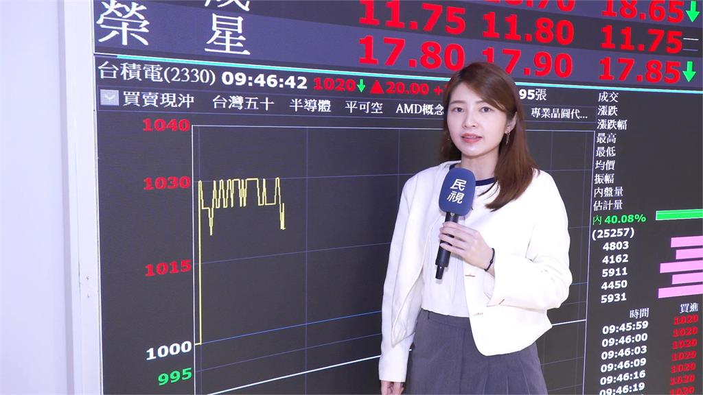 台積電擴大美投資3.3兆是「雙贏」？　專家看法一次看