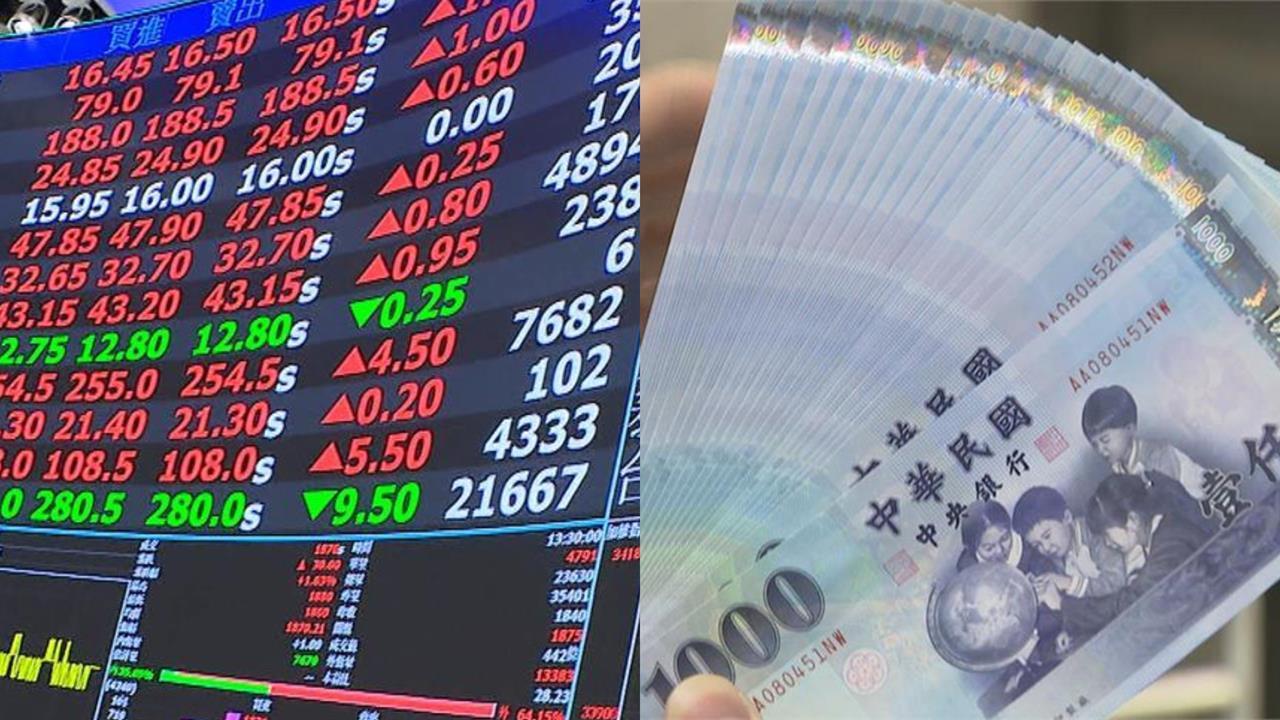 台股市值4.36兆美元「成全球第6大」！財經網美驕傲喊：我們會為台創造新紀錄