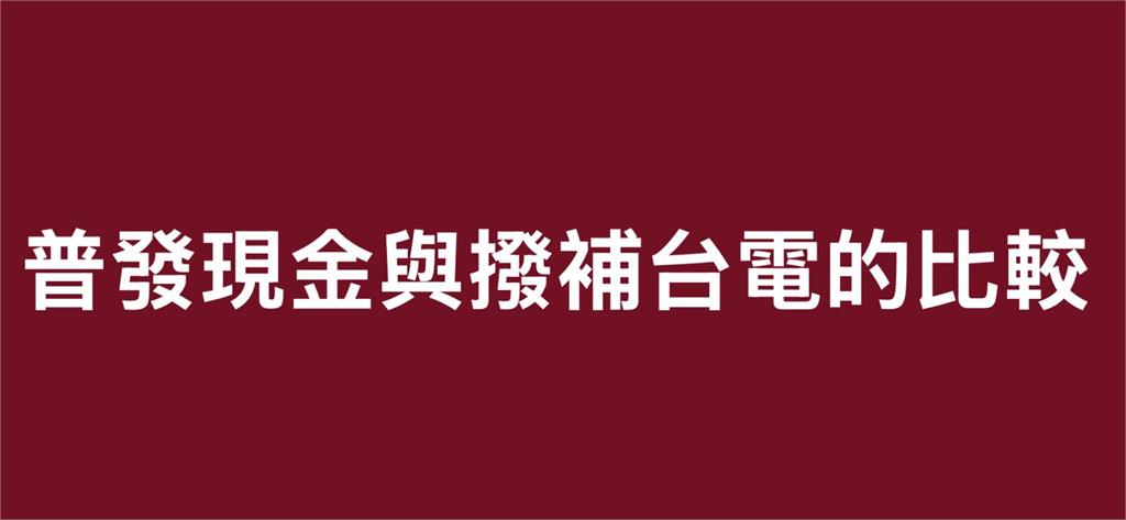 〈民視論壇〉翁達瑞－普發現金與撥補台電的比較