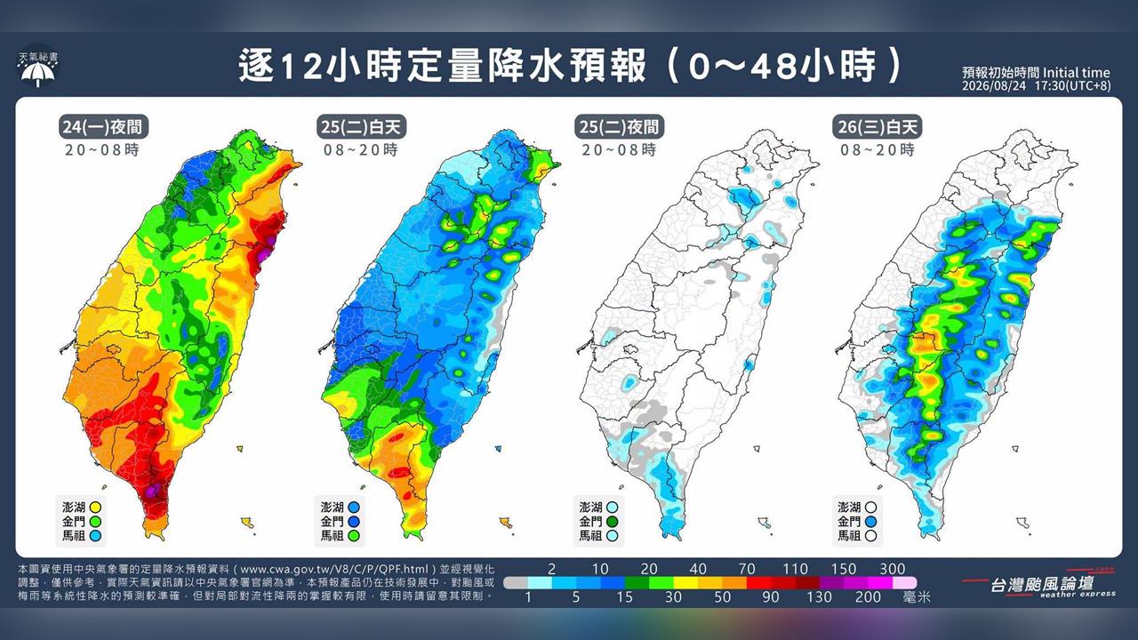 快新聞／南台灣暴雨進入尾聲！沙德爾逼近中　粉專急喊：換1區域防颱