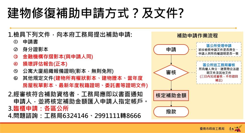 0121震災台南單點申請,專人送件 首筆修繕補助入帳