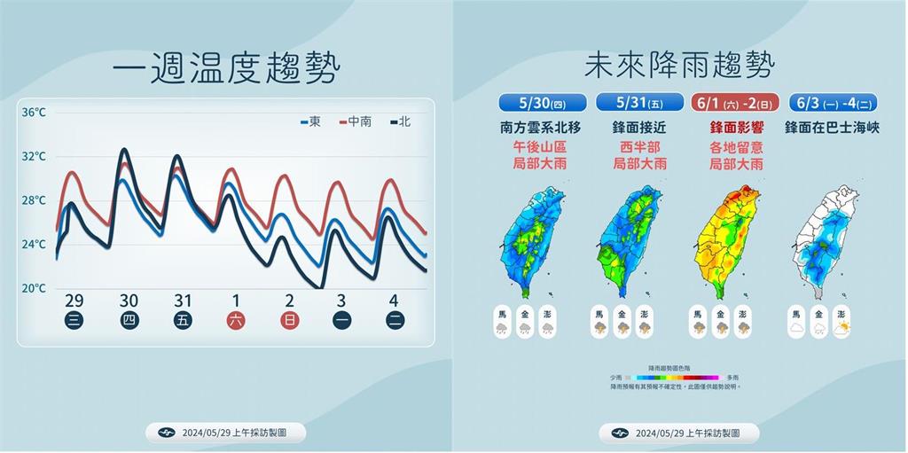 快新聞／今雨勢緩和把握放晴空檔　「這天」鋒面接近雨彈再炸全台！