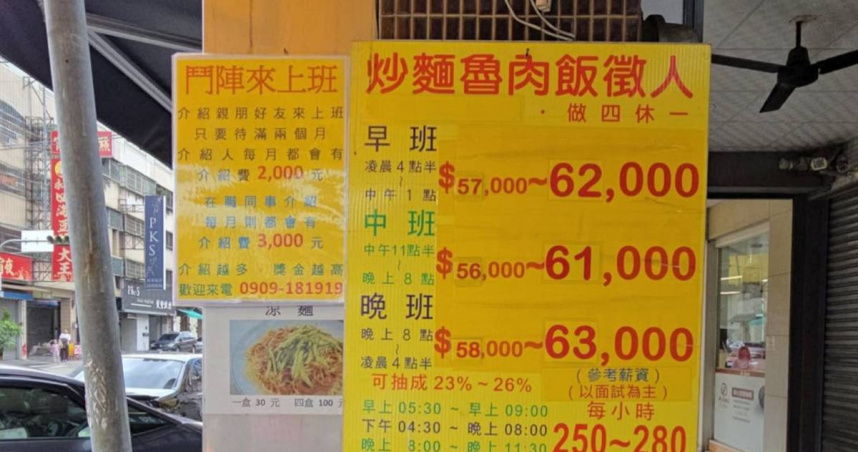 月薪高達63K！台中「炒麵魯肉飯」徵才看板曝　大票網友怕爆