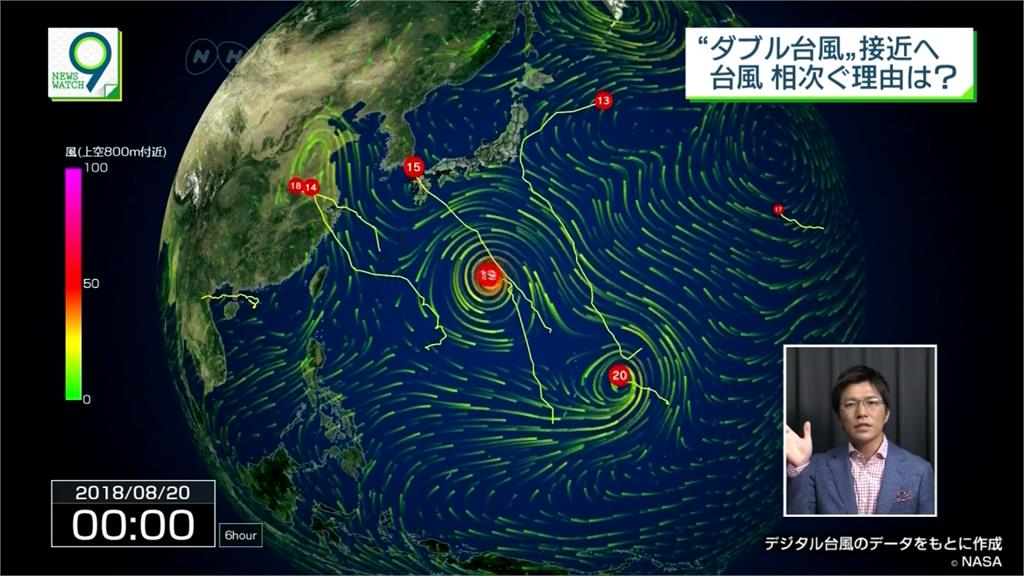 颱風愛跑「日本線」 本週雙颱接力「作亂」