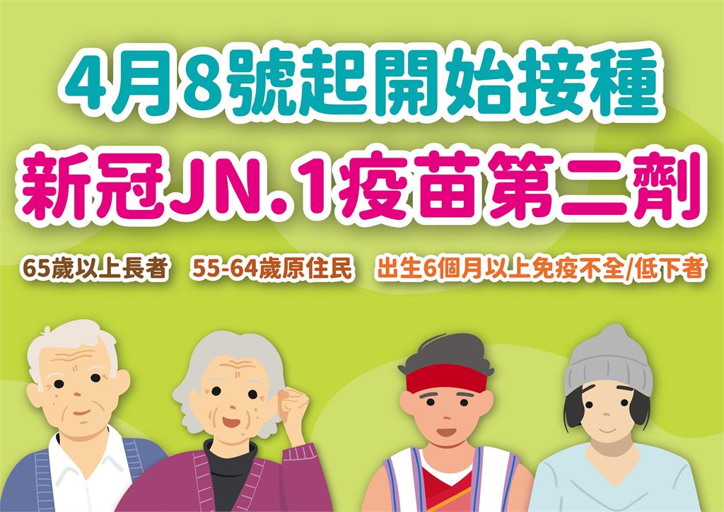 快新聞／JN.1疫苗第2劑今起開打！　接種對象一次看