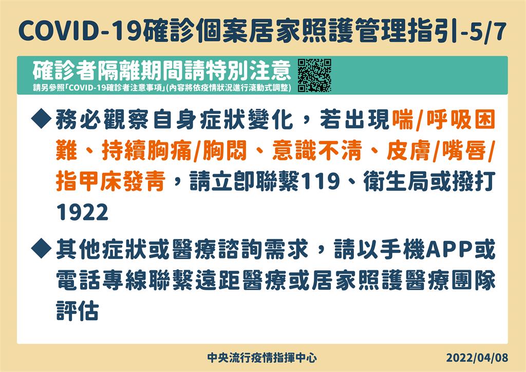 快新聞／輕症居家照護出現「4症狀」當心！　指甲嘴唇發青、持續胸悶快就醫