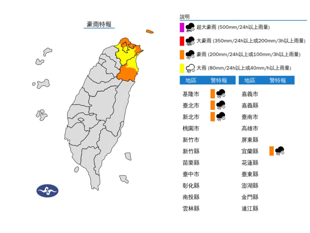 快新聞／變冷了！今全台「這區」低溫僅19.3度　4縣市豪雨特報