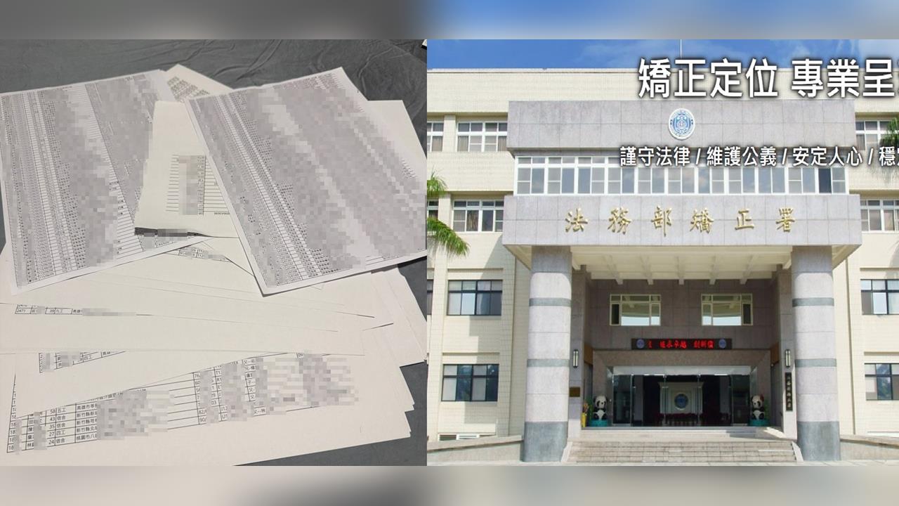 獨家／矯正署內鬼？中國駭客兜售台灣監獄2000受刑人資料　竟稱「內部外流」