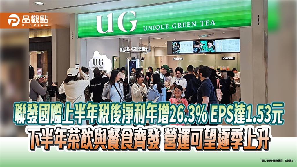 聯發國際上半年稅後淨利年增26.3% EPS達1.53元 下半年茶飲與餐食齊發 營運可望逐季上升