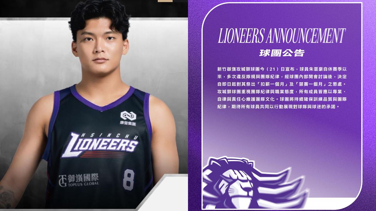 籃球／多次違反隊規與紀律！攻城獅重懲前選秀狀元　朱雲豪遭「禁賽、罰薪」一個月