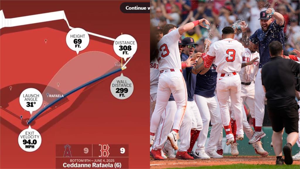 MLB(影)／對手囧了！308英尺剛好過牆　紅襪「最短再見全壘打」歷史留名