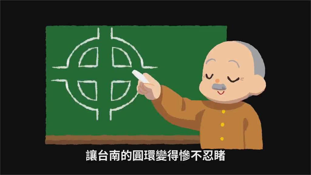 台南圓環竟是仿效巴黎！國民政府來台後全毀　他嘆：動線變亂七八糟