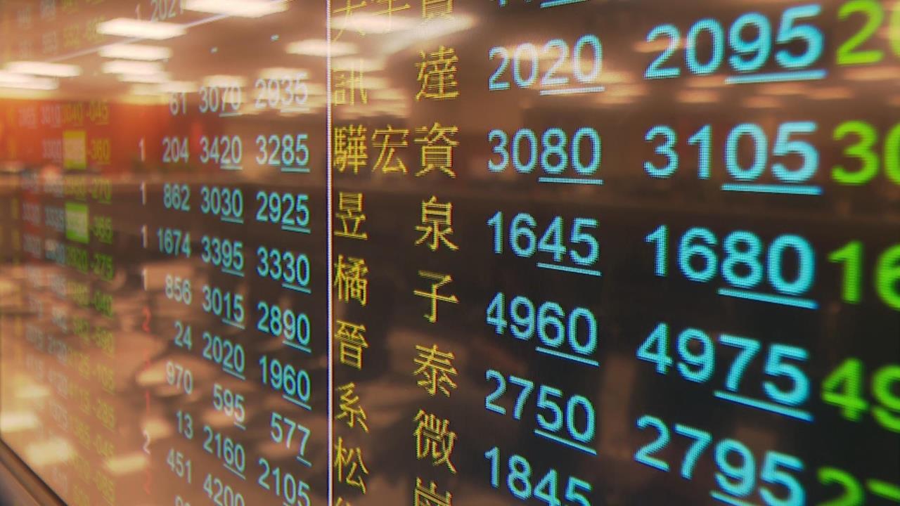 快新聞／道瓊、那指連二黑！台股受影響早盤挫跌逾4百點　台積電開1900元