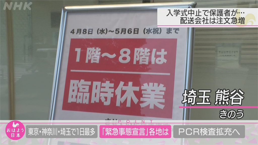 日單日515例武肺新確診 又破單日新高