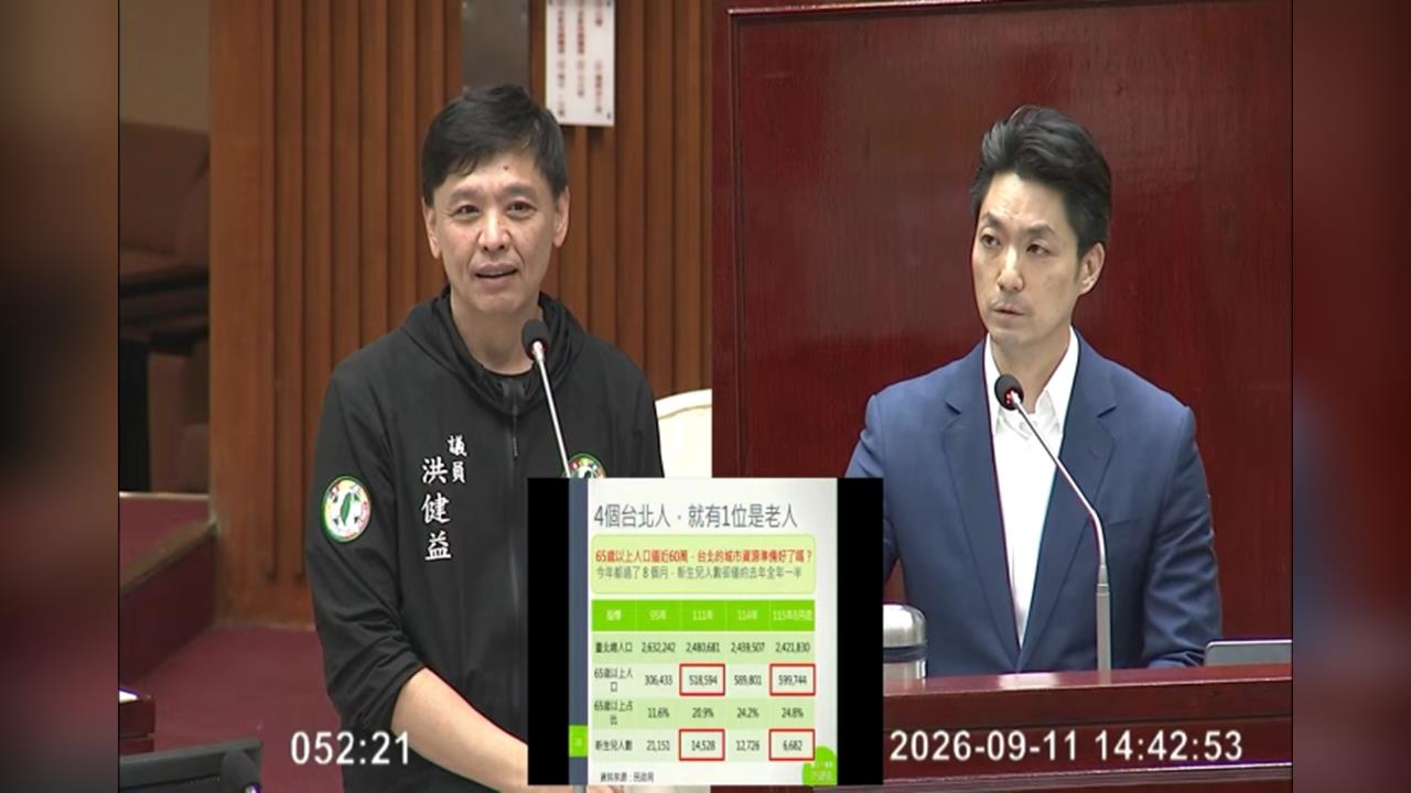 直球質詢蔣萬安市政竟答錯！　洪健益不滿局處首長護駕11次