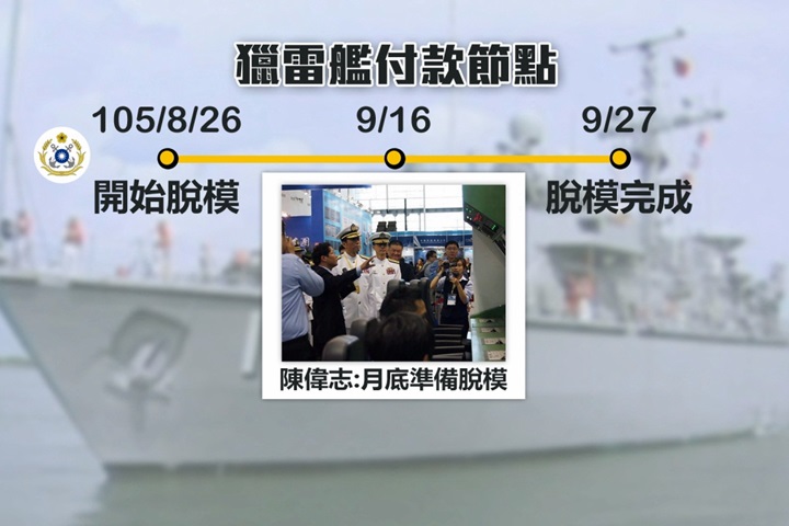 海軍駁「提前付款」 府要求盡速公布懲處名單