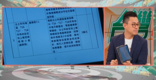 向前行(影)／特支費當激勵獎金！還是綁樁？詹為元：發給北士科獎金！