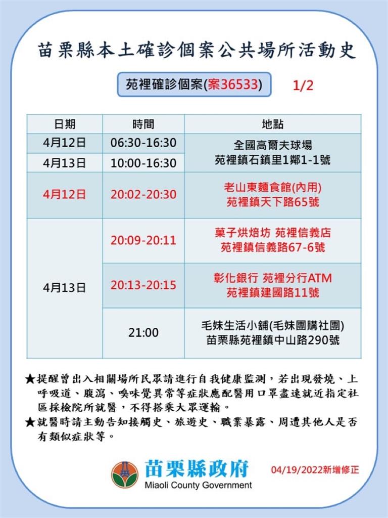 快新聞／苗栗+12「噴13張足跡」役男、竹南國小童確診　葳森補習班停課10天