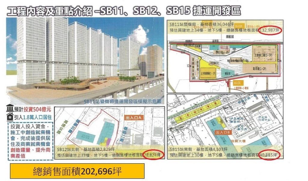 議員指汐東線聯開案無公益設施 新北捷運局:將適切規劃