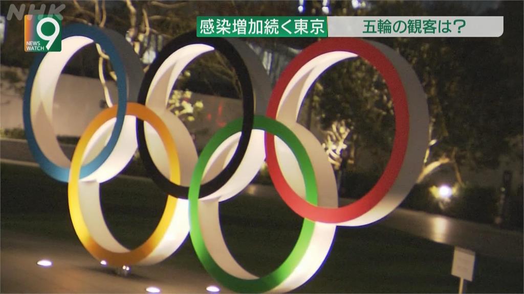 東京疫情再起 日相:五方會談決定東奧是否開放觀眾入場