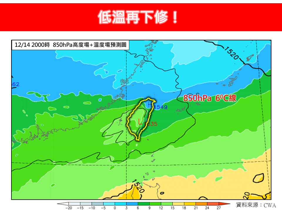 冷空氣連三波南下　週日深夜北台急凍探10度