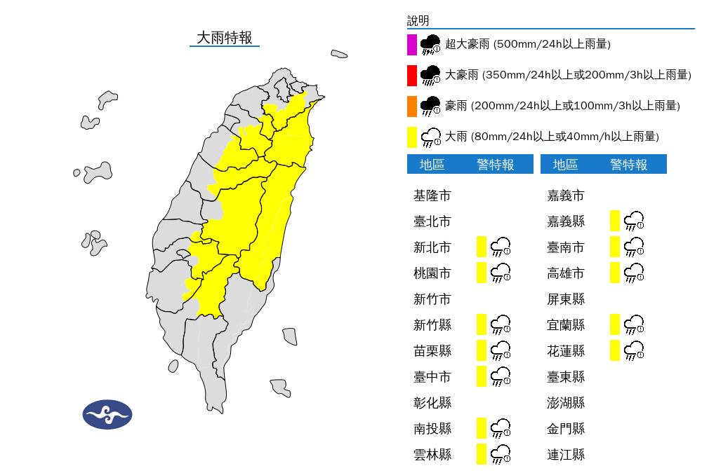 快新聞／雨彈開炸！　12縣市大雨特報