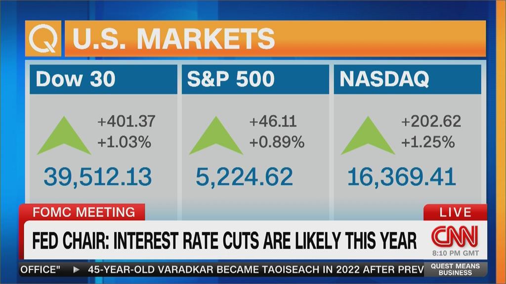 美FED主席鮑爾宣布利率不變　美股三大指數收漲創新高
