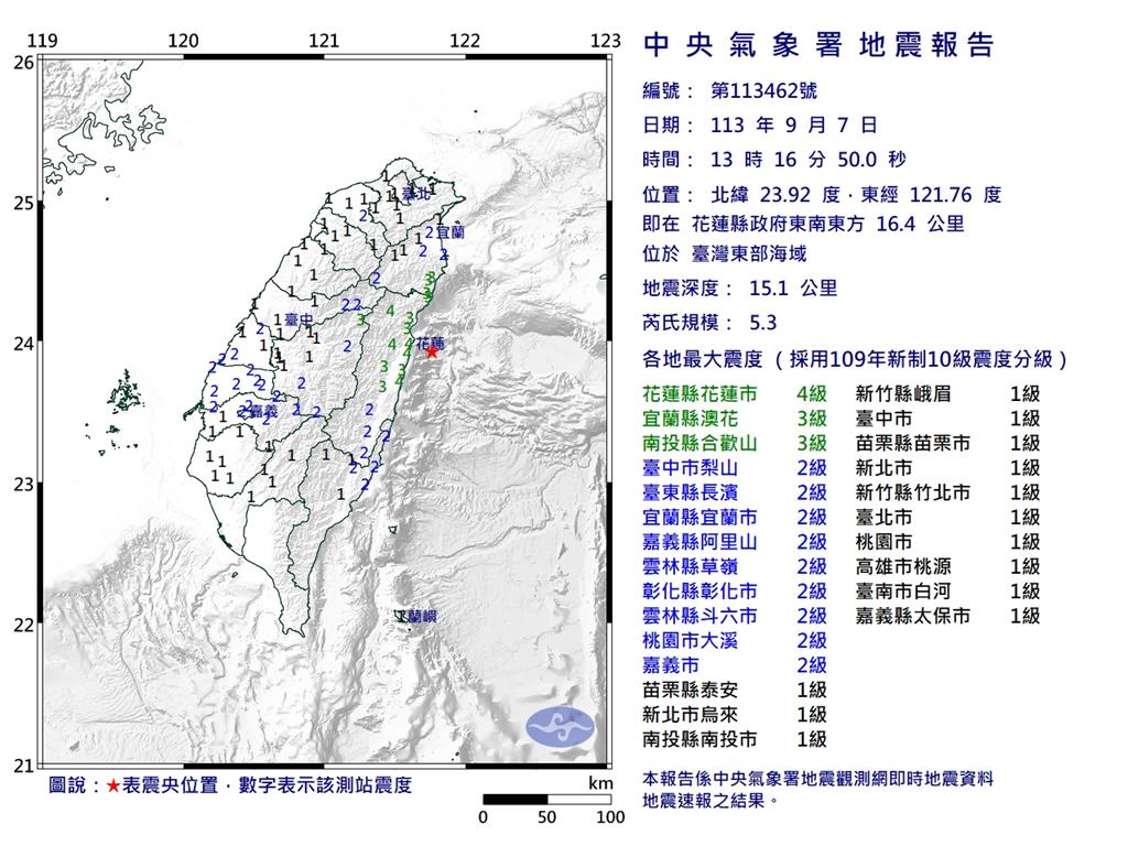 快新聞／16縣市有感！13:16花蓮規模5.3地震　最大震度4級