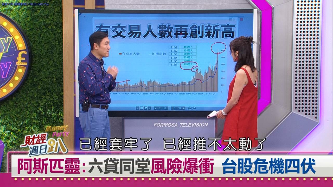 財經週日趴（影）／台股危機四伏？阿斯匹靈：六貸同堂風險爆衝 留意這訊號