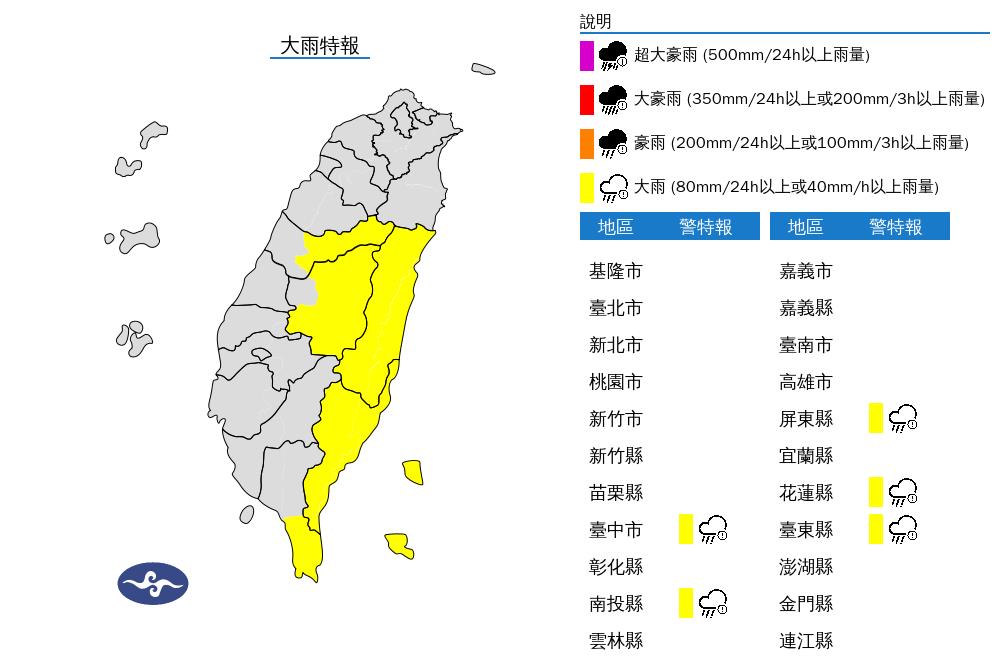 快新聞／晚間氣象署針對「5縣市」發布大雨特報　花東慎防「大雷雨」影響