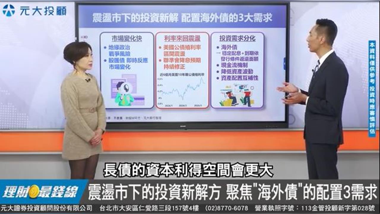 股市創高震盪加劇！海外債迎15年高殖利率 專家曝投資新解方