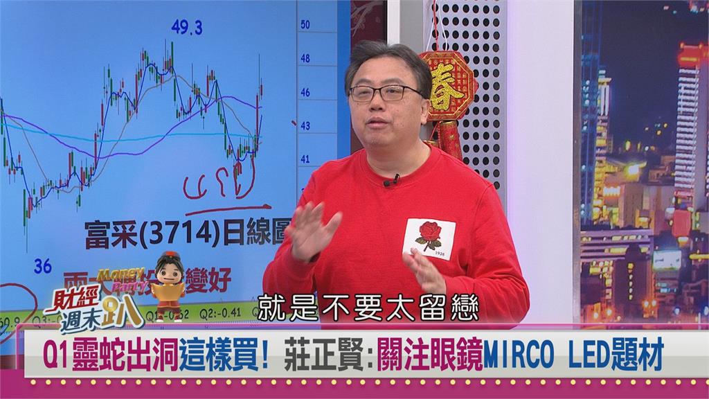 週末趴(影)／金蛇年題材股出閘！專家：AI眼鏡商機爆發 營建股需警戒！