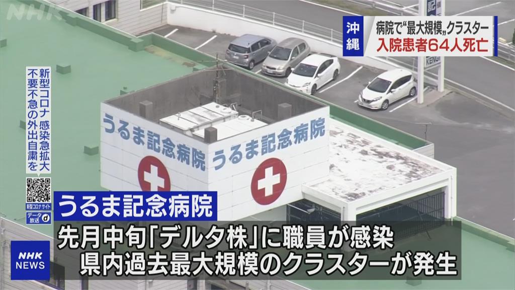 沖繩醫院大規模群聚　已釀64死