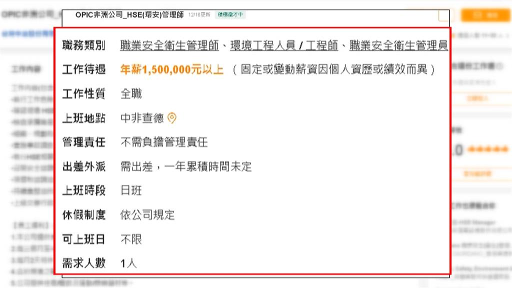 中油徵外派「中非查德」開年薪150萬　網友嚇壞：命夠硬才能去