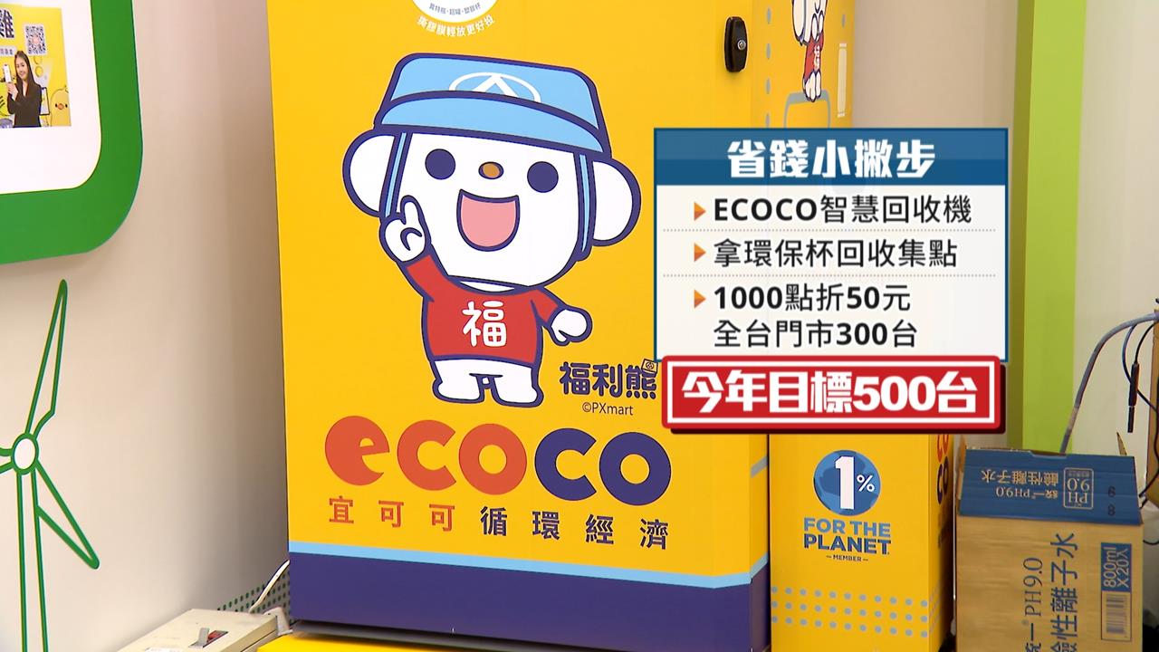 第四屆亞太永續博覽會！超市推「智慧回收」百貨加入戰局、金控這樣說