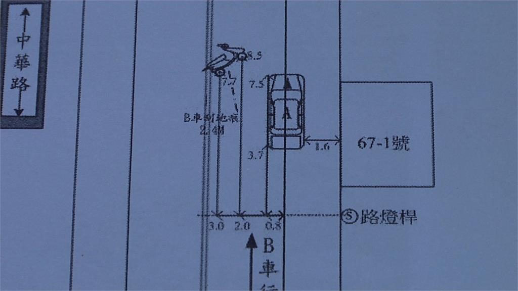 違停又開車門 婦人摔車癱瘓13個月亡