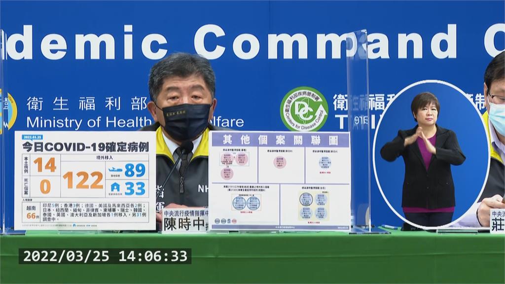 曾與確診警短暫脫罩合照　林右昌居隔3天