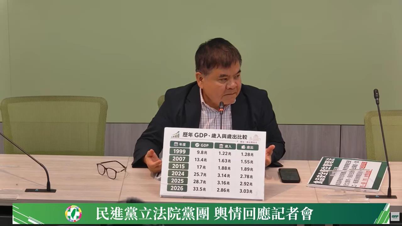 快新聞／韓國瑜想選2028？誤喊范雲成政壇1大咖　莊瑞雄笑虧這2人慘了