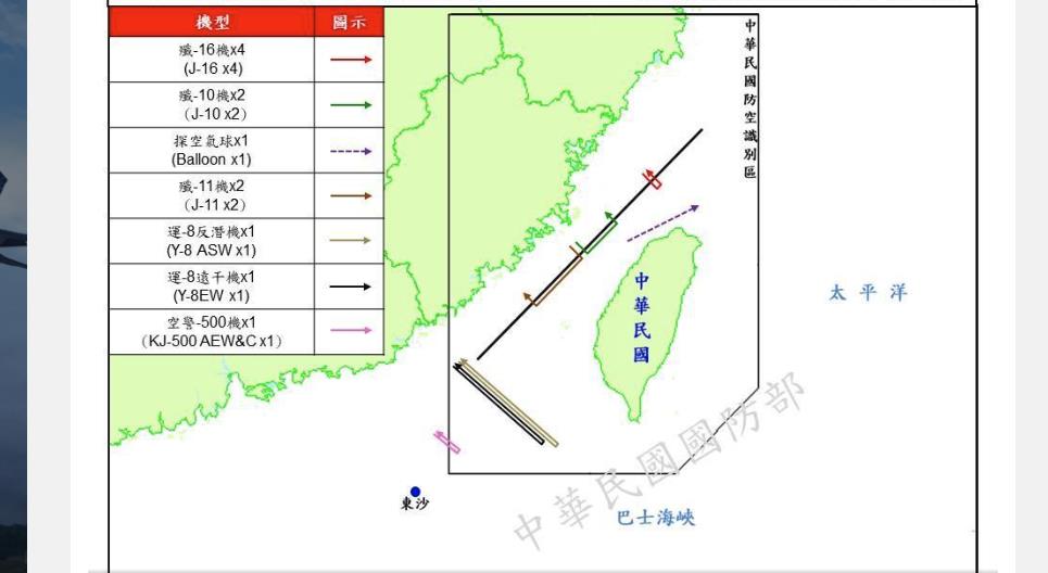 中國選前挑釁？探空氣球穿台上空　余莓莓揭「這件事」：統一台灣第一步