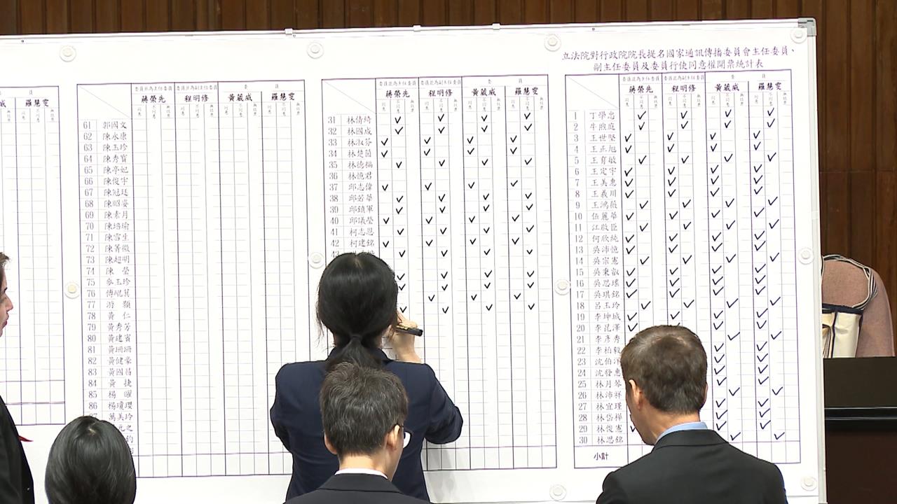 藍白再度封殺NCC人事案　卓榮泰：已遞出半個橄欖園