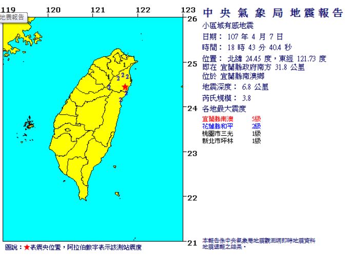 18：43宜蘭發生規模3.8地震 最大震度5級 