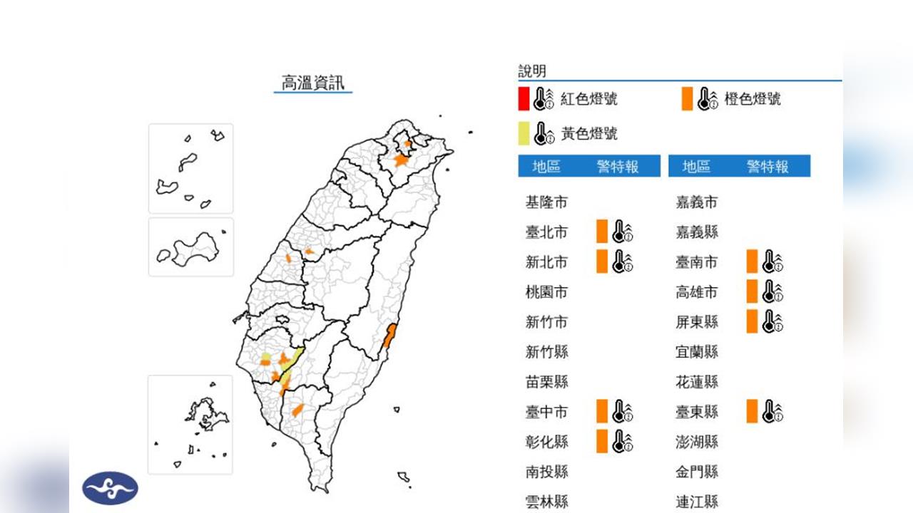 快新聞／多喝水！8縣市熱浪來襲　驚人高溫數據曝光